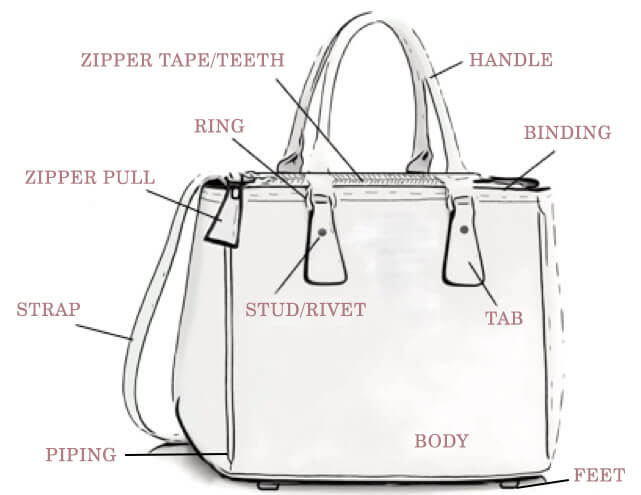 Purse & Handbag Repair